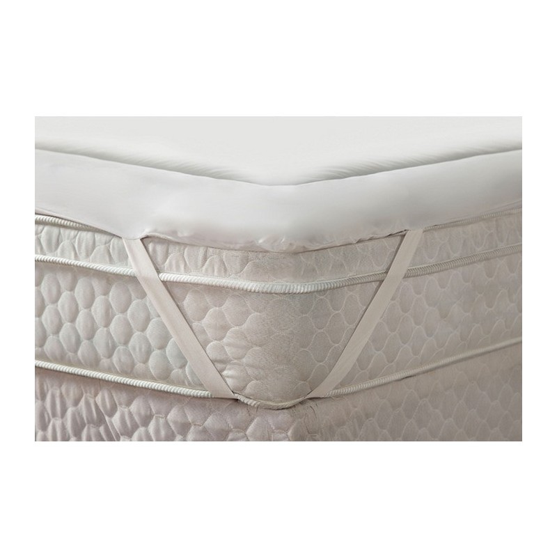 PROTETOR DE COLCHÃO PILLOW TOP SOLTEIRO TRISOFT